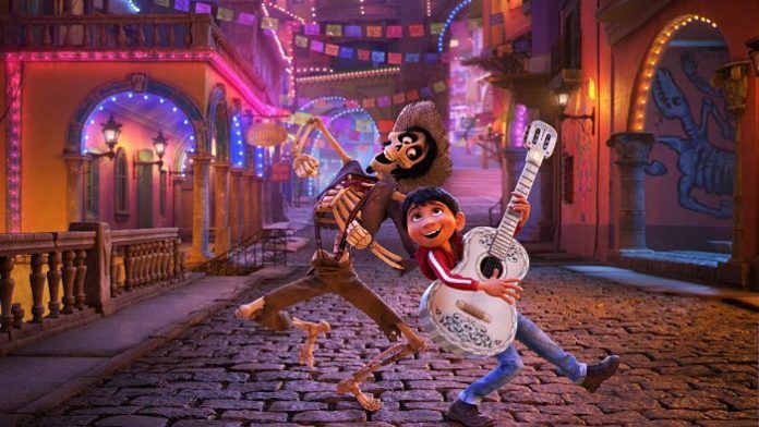 coco animació