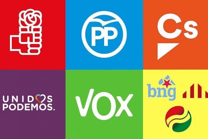 partits politics