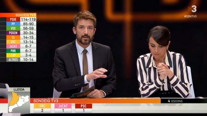 sondeig-tv3-lleida