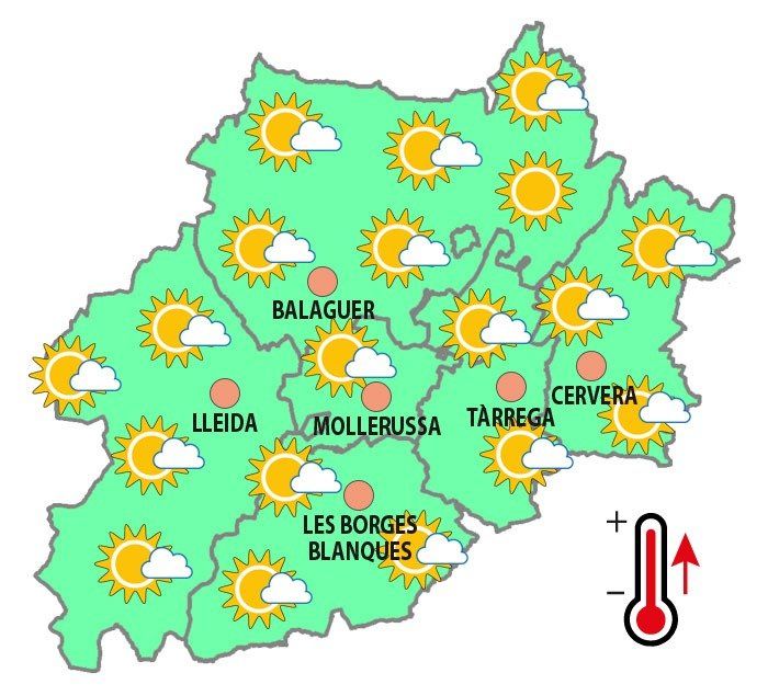 temps