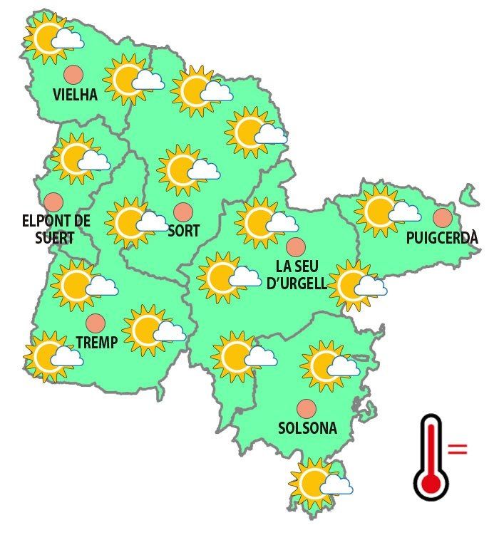 temps