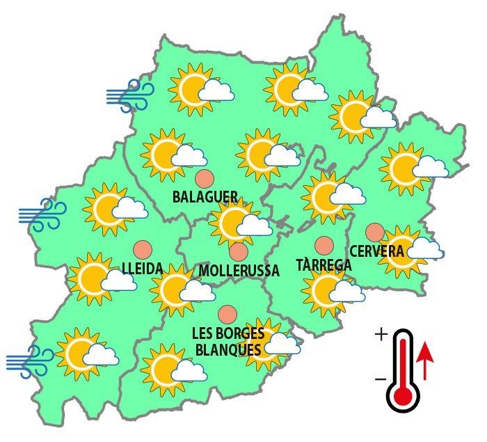 temps