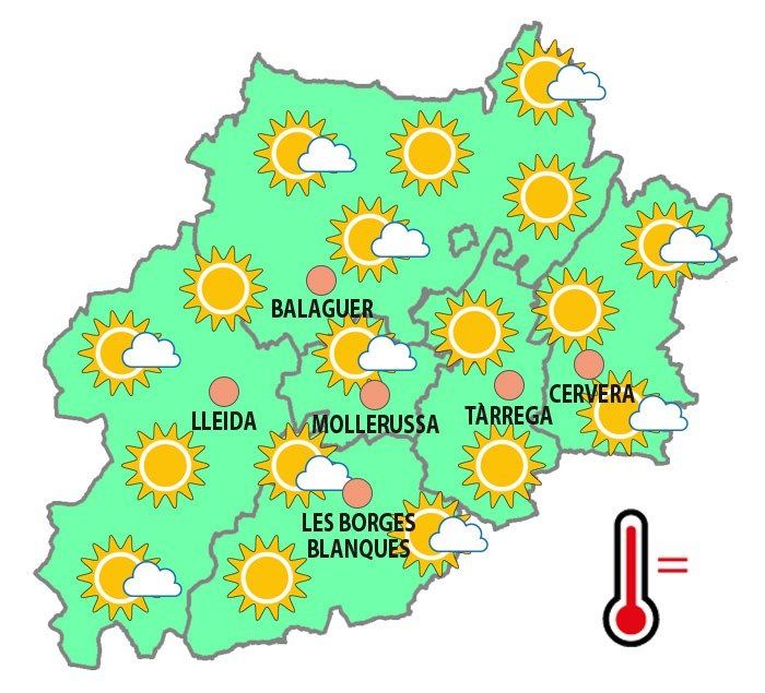 previsió