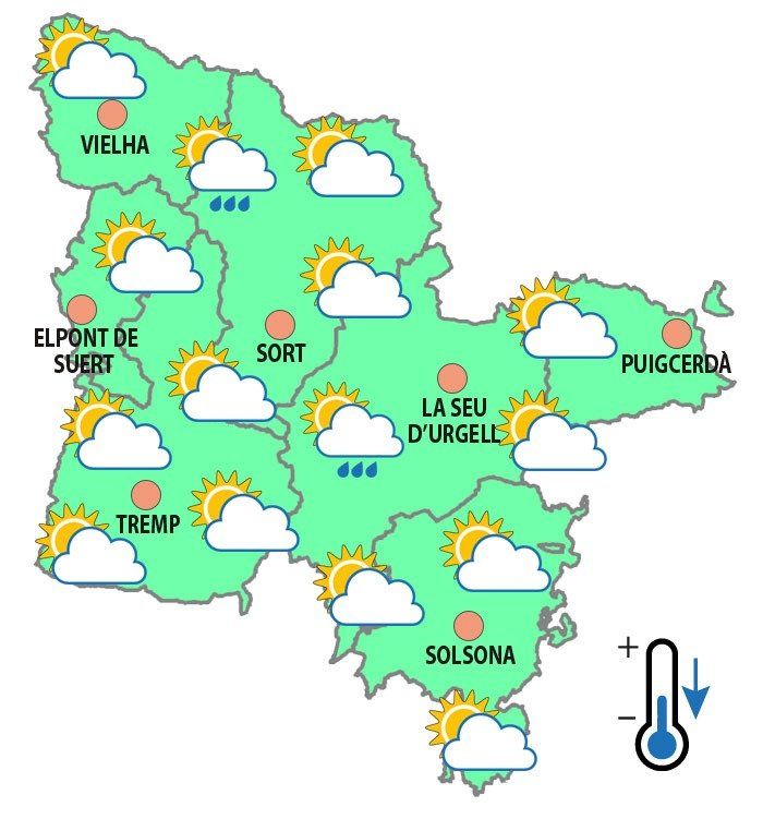 previsió
