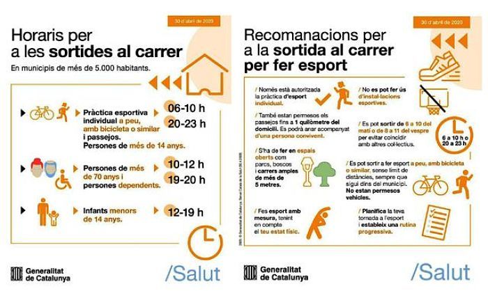 recomanacions