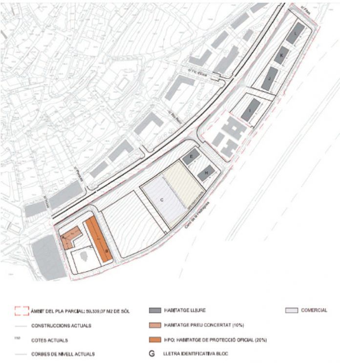 centre comercial