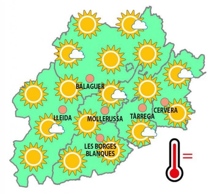 màximes
