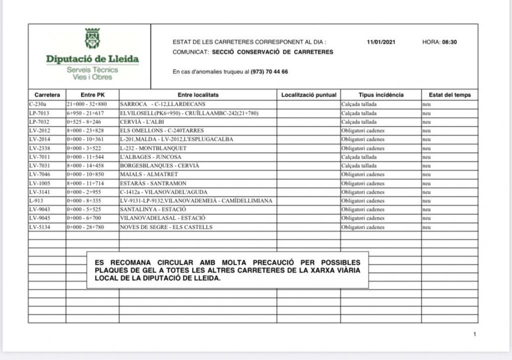 Informe 20210111 0830