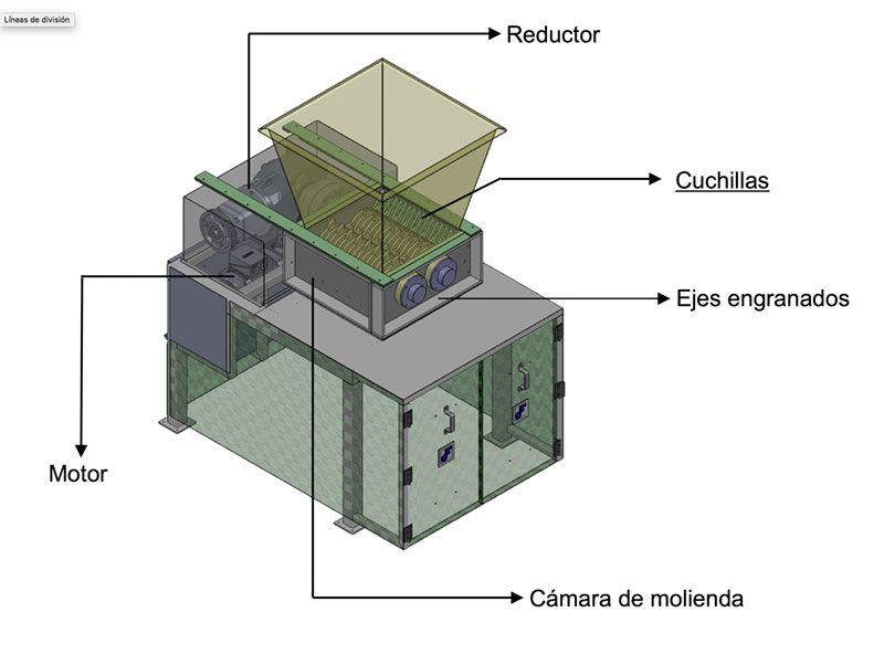 triturador de huesos