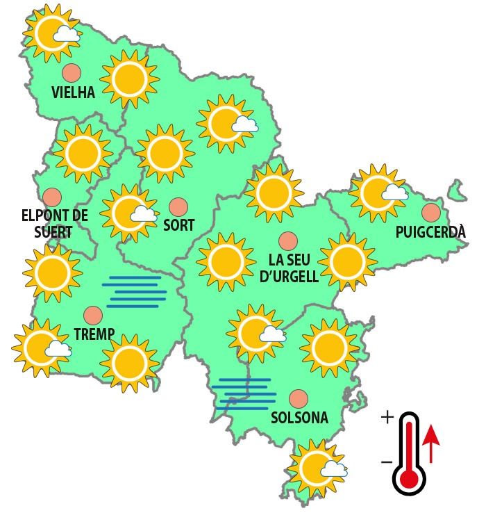 temperatures
