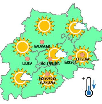 El temps del cap de setmana