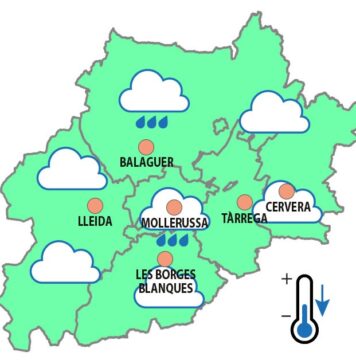 El temps del cap de setmana