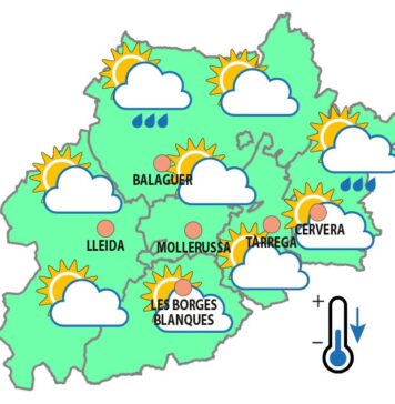 El temps del cap de setmana