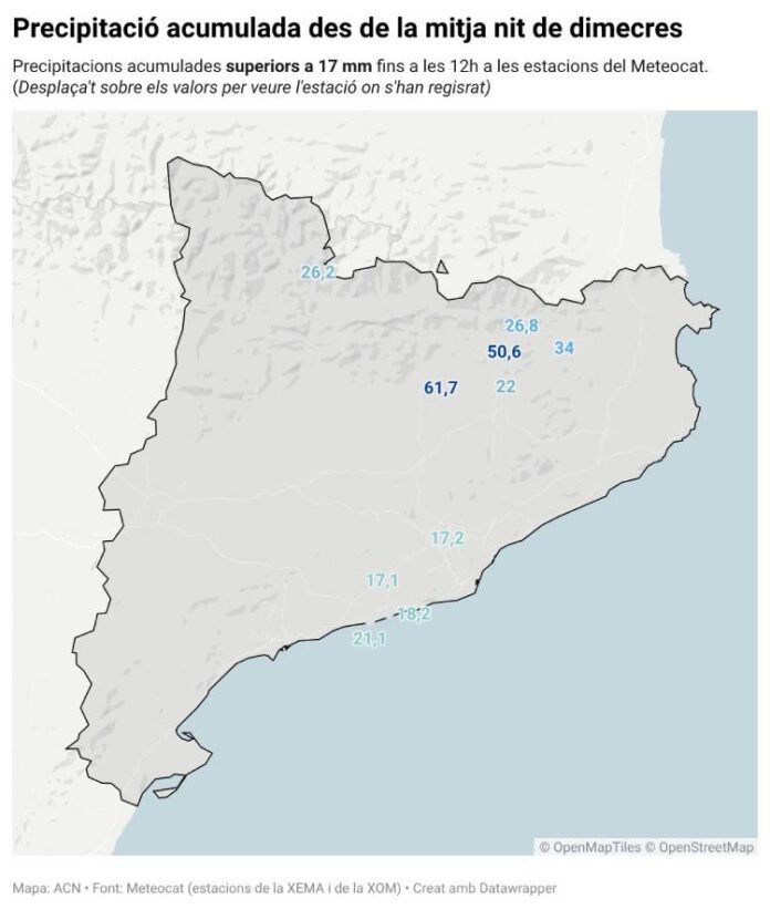 Mapa amb els principals registres de pluja acumulada entre la mitjanit i el migdia d'aquest dimecres a les estacions meteorològiques automàtiques del Meteocat ( superiors a 17 mm)