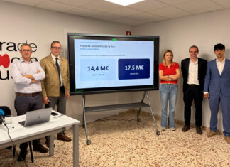 La 153a Fira de Sant Josep de Mollerussa genera un impacte econòmic de 17,5 M€ al territori