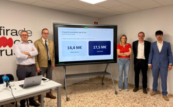 La 153a Fira de Sant Josep de Mollerussa genera un impacte econòmic de 17,5 M€ al territori