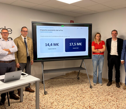 La 153a Fira de Sant Josep de Mollerussa genera un impacte econòmic de 17,5 M€ al territori